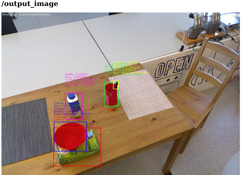 ../_images/robotvqa_perception.png