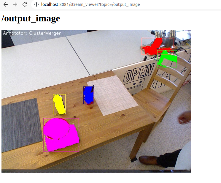 ../_images/rs_wrong_perception.png